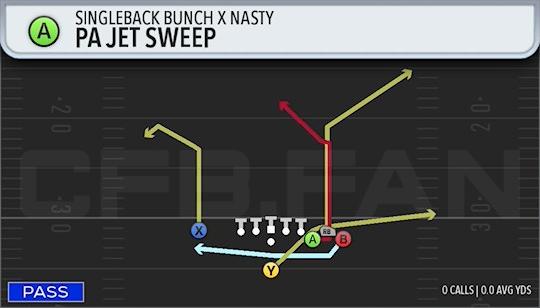 PA JET SWEEP