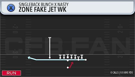 ZONE FAKE JET WK