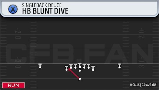 HB BLUNT DIVE
