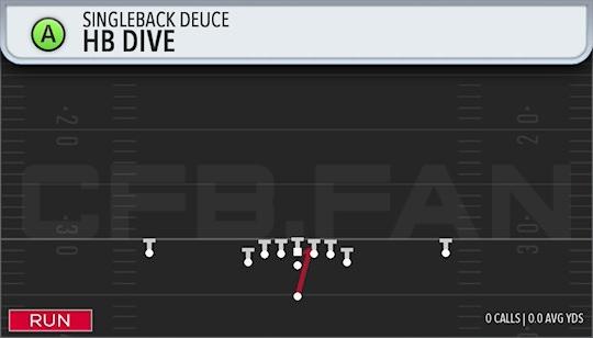 HB DIVE