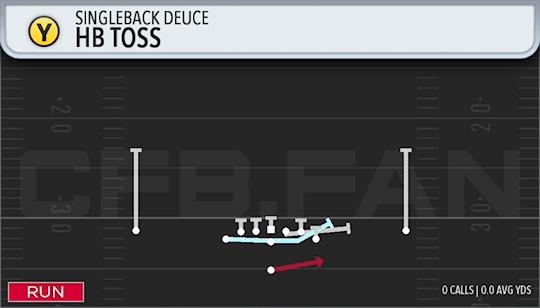 HB TOSS