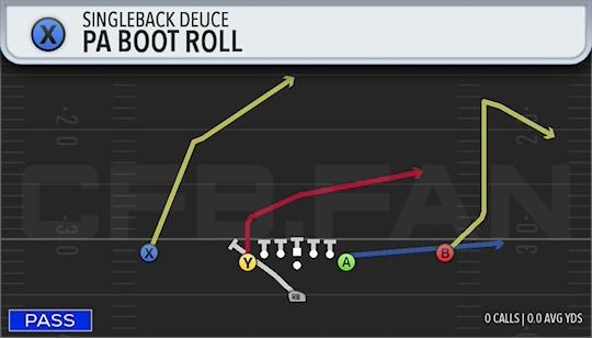 PA BOOT ROLL