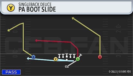 PA BOOT SLIDE