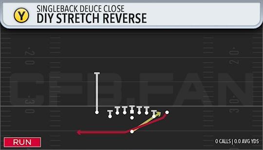 DIY STRETCH REVERSE