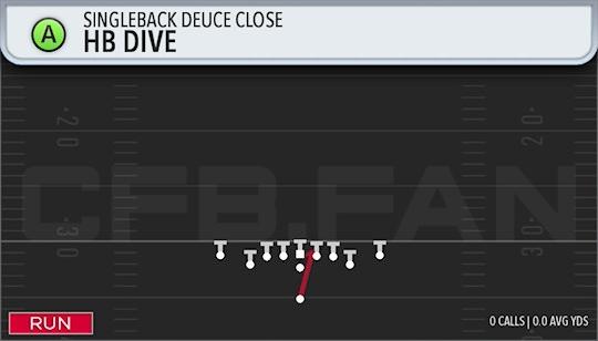 HB DIVE
