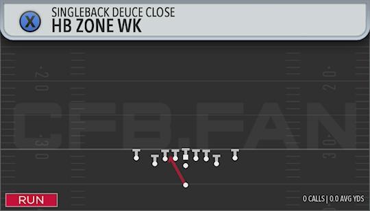 HB ZONE WK