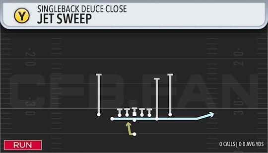 JET SWEEP