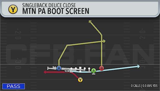 MTN PA BOOT SCREEN