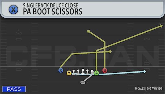 PA BOOT SCISSORS