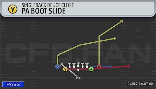 PA BOOT SLIDE