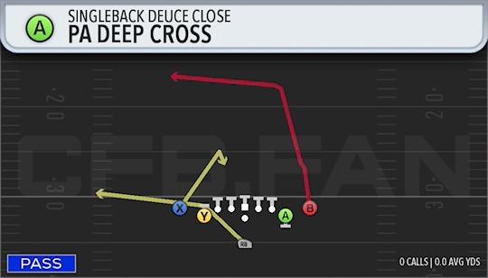 PA DEEP CROSS