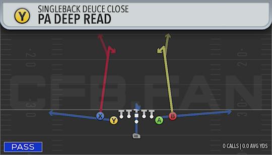 PA DEEP READ