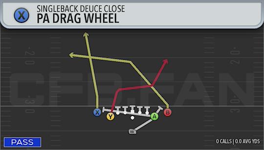 PA DRAG WHEEL