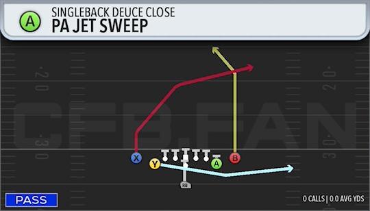 PA JET SWEEP