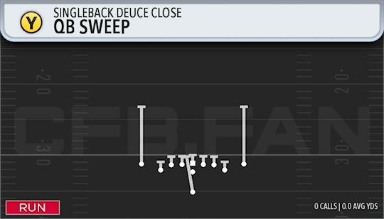 QB SWEEP