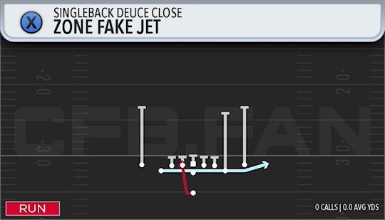 ZONE FAKE JET