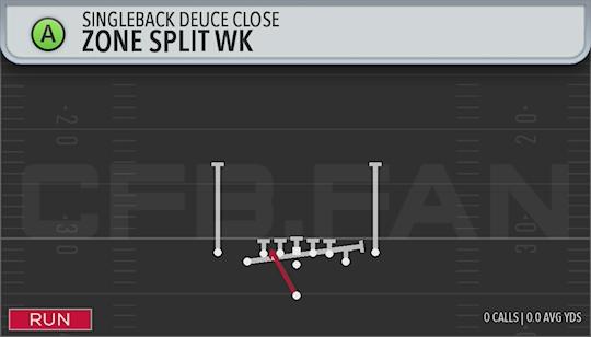 ZONE SPLIT WK