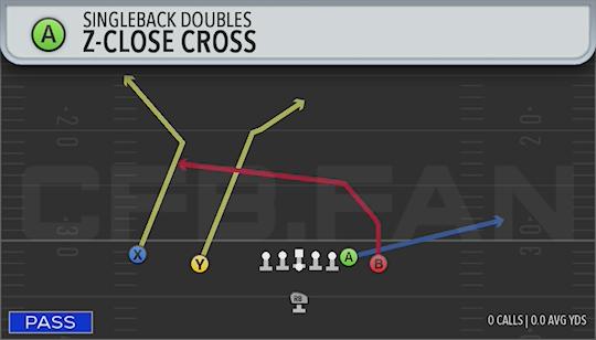 7-CLOSE CROSS