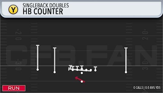 HB COUNTER