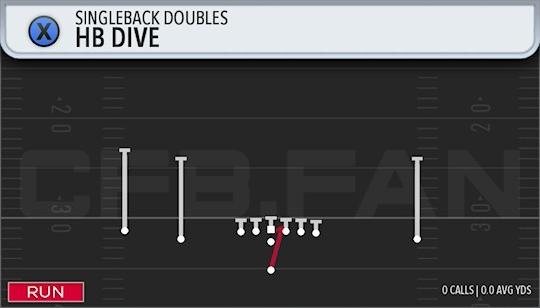 HB DIVE