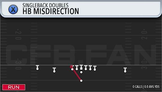 HB MISDIRECTION