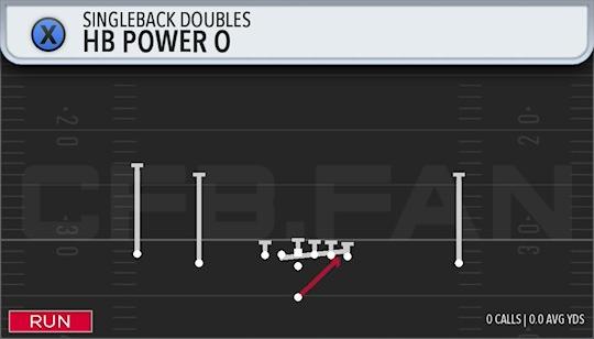 HB POWER O