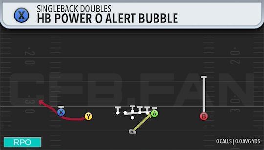 HB POWER O ALERT BUBBLE