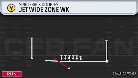JET WIDE ZONE WK