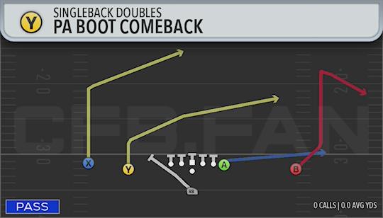 PA BOOT COMEBACK