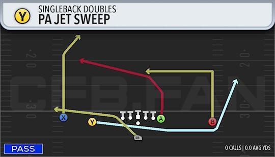 PA JET SWEEP