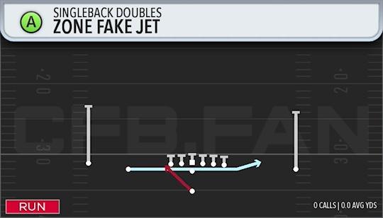 ZONE FAKE JET