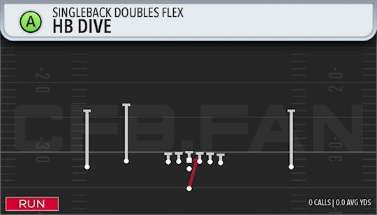 HB DIVE