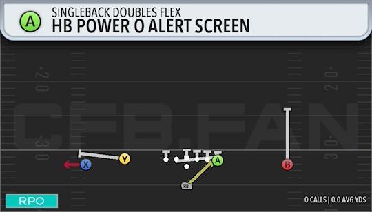 HB POWER O ALERT SCREEN