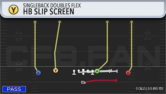 HB SLIP SCREEN