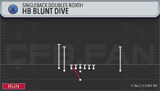 HB BLUNT DIVE