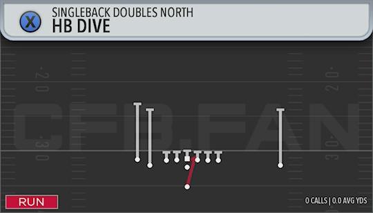 HB DIVE