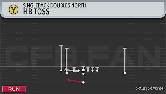 HB TOSS