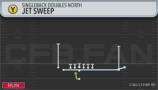 JET SWEEP