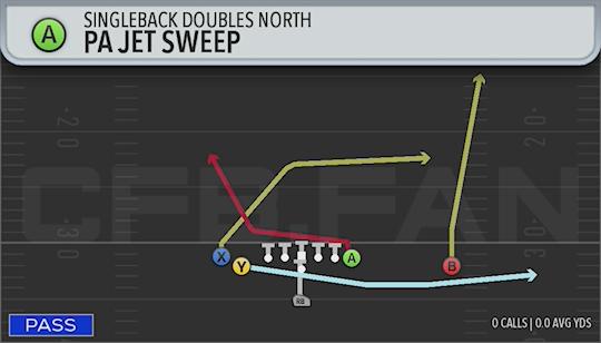 PA JET SWEEP