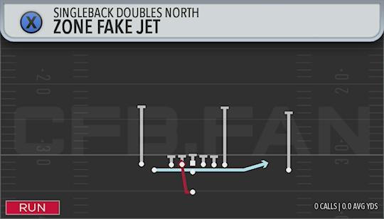 ZONE FAKE JET