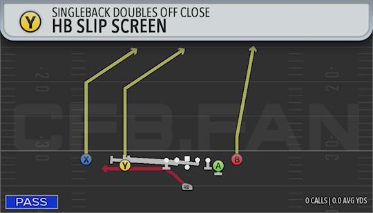 HB SLIP SCREEN