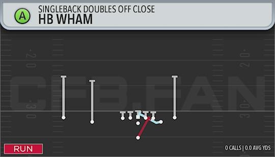 HB WHAM