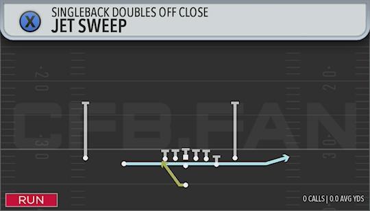JET SWEEP