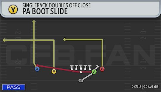 PA BOOT SLIDE