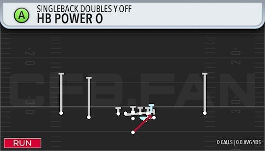 HB POWER O