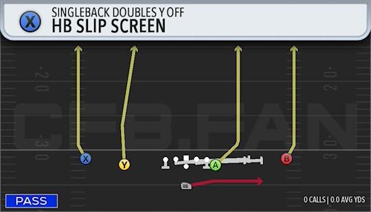 HB SLIP SCREEN