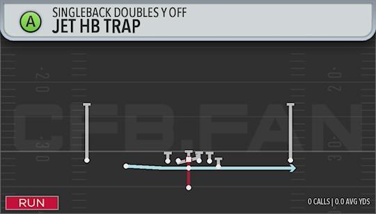 JET HB TRAP