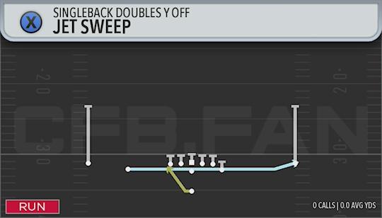 JET SWEEP