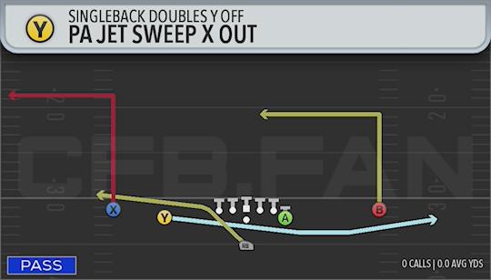 PA JET SWEEP X OUT