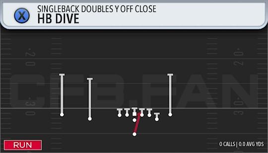 HB DIVE